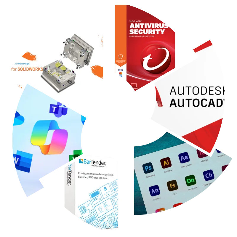 Soft247 - Cung Cấp License Phần Mềm Chính Hãng